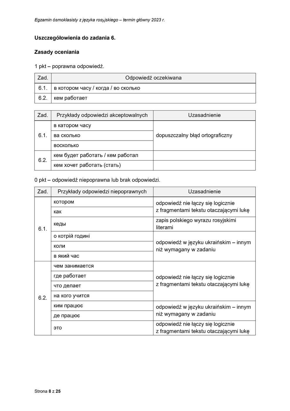 odpowiedzi - język rosyjski - egzamin ósmoklasisty 2023 - 0008