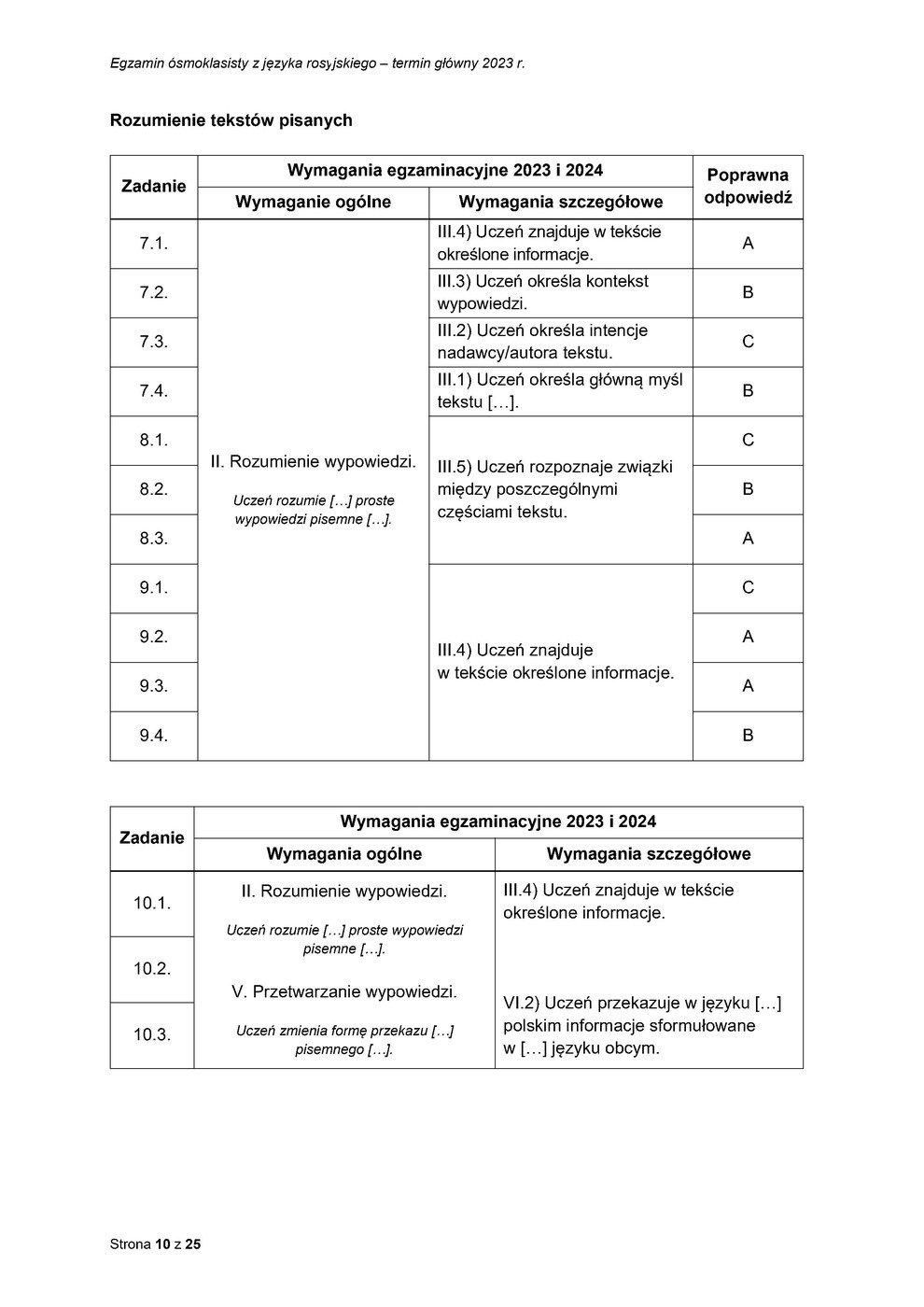 odpowiedzi - język rosyjski - egzamin ósmoklasisty 2023 - 0010