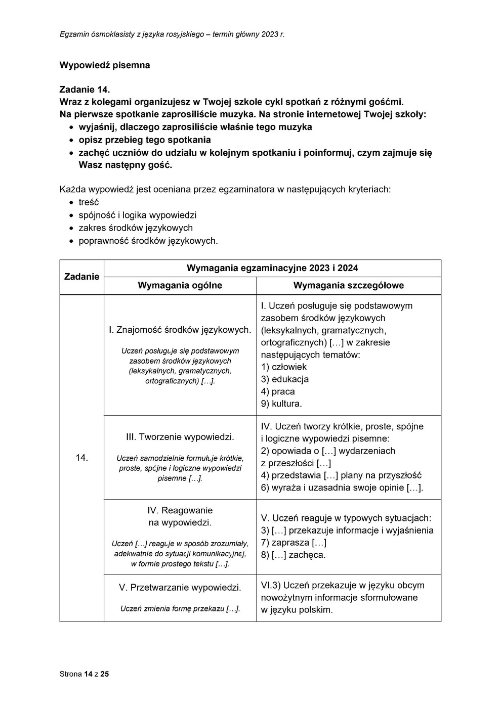 odpowiedzi - język rosyjski - egzamin ósmoklasisty 2023 - 0014