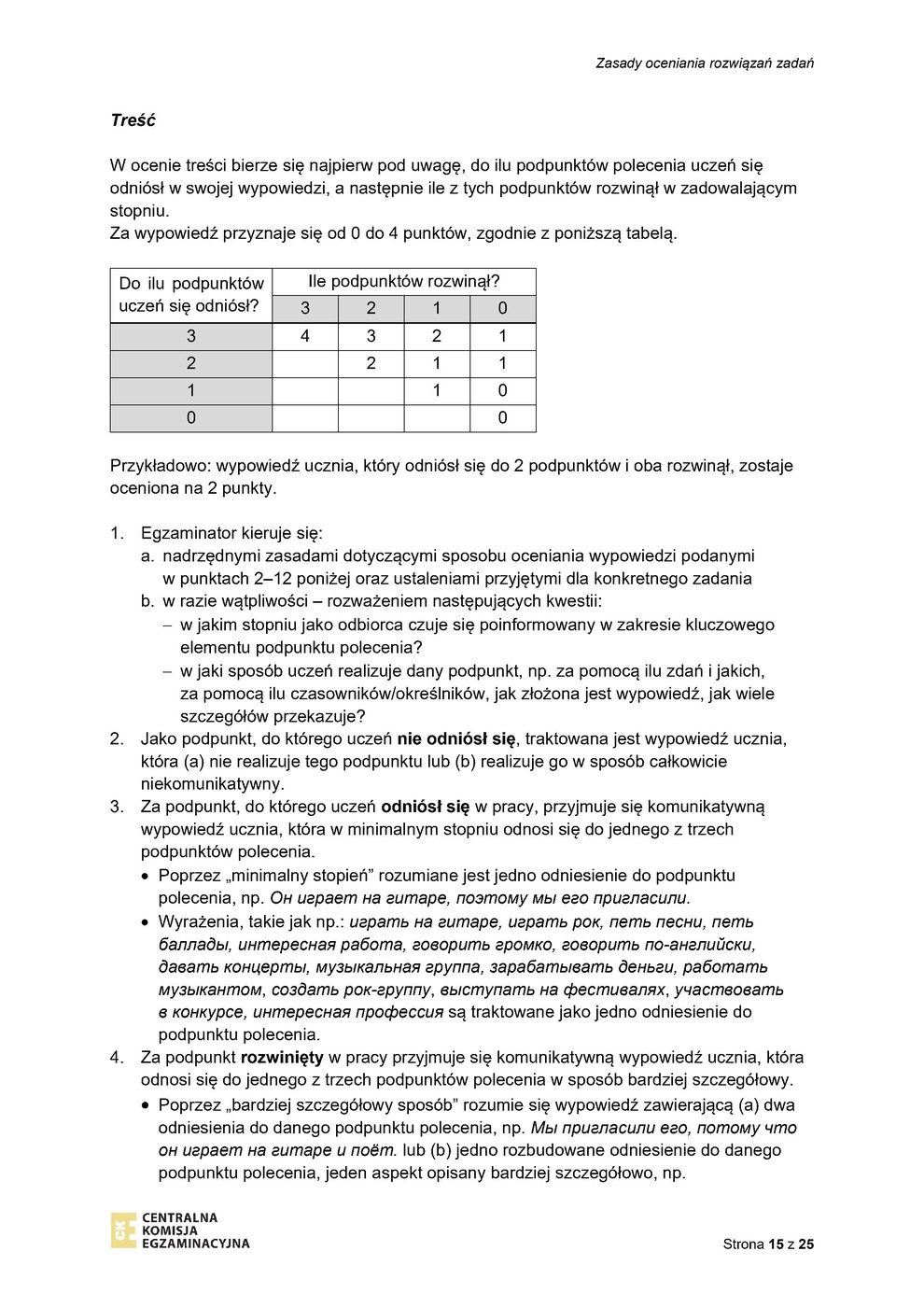 odpowiedzi - język rosyjski - egzamin ósmoklasisty 2023 - 0015