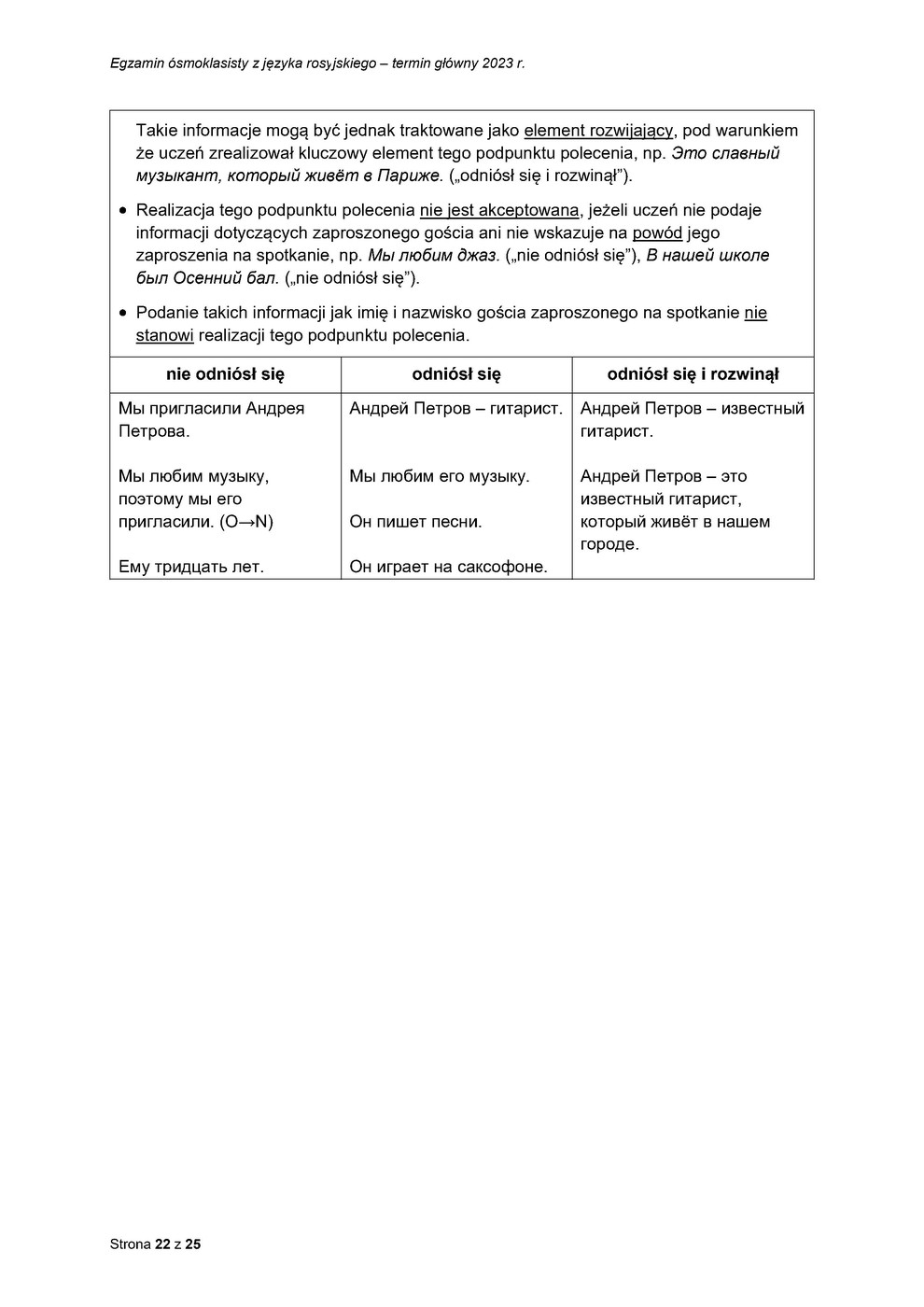 odpowiedzi - język rosyjski - egzamin ósmoklasisty 2023 - 0022