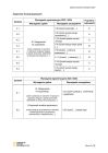 miniatura odpowiedzi - język włoski - egzamin ósmoklasisty 2023 - 0007