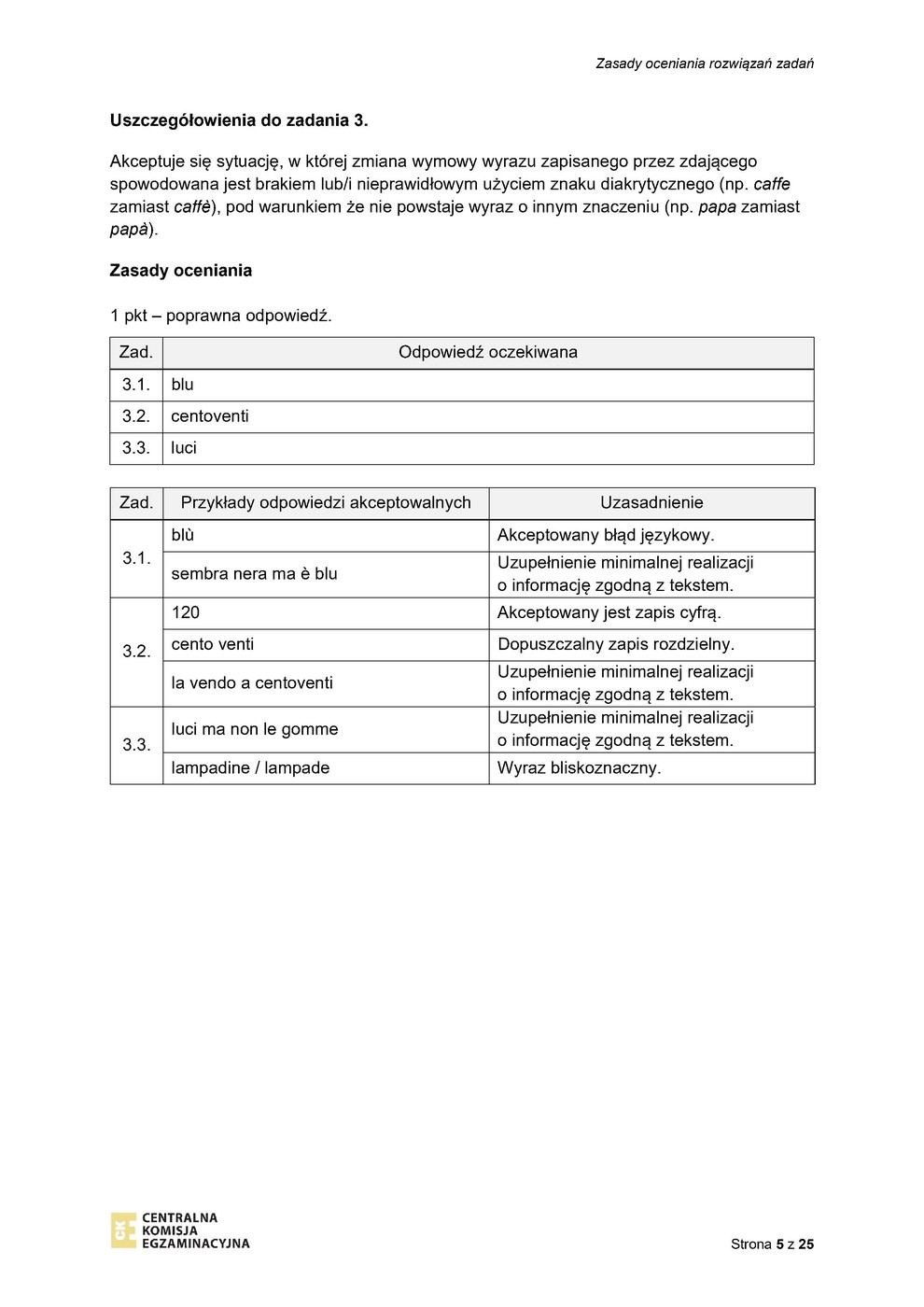 odpowiedzi - język włoski - egzamin ósmoklasisty 2023 - 0005