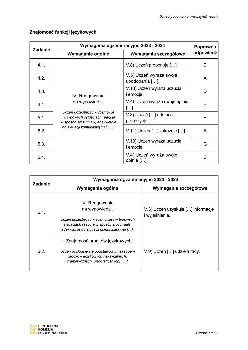 odpowiedzi - język włoski - egzamin ósmoklasisty 2023 - 0007