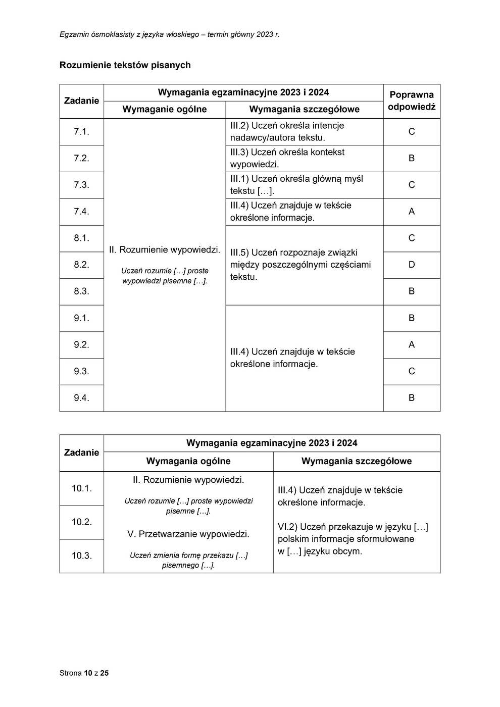 odpowiedzi - język włoski - egzamin ósmoklasisty 2023 - 0010