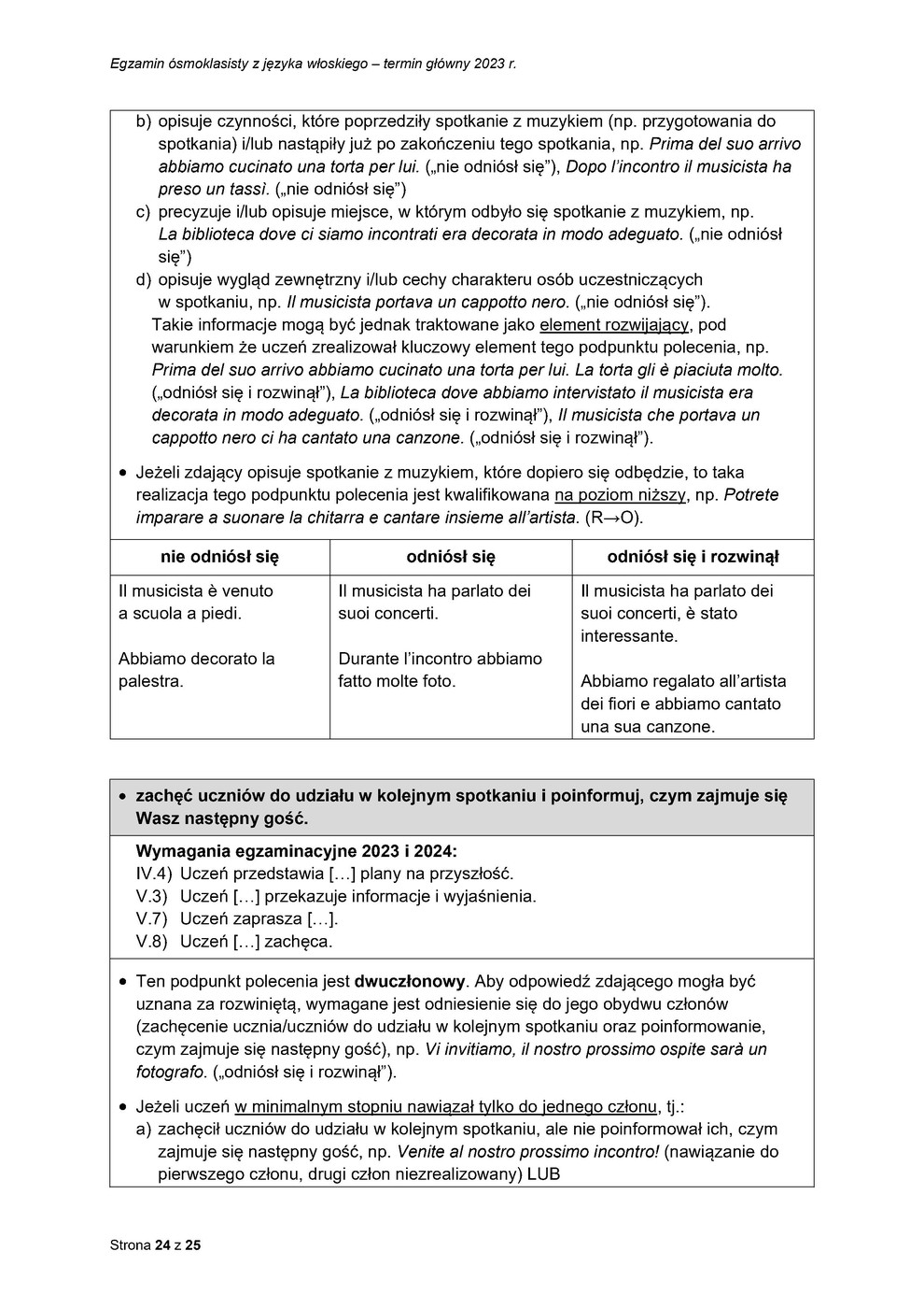 odpowiedzi - język włoski - egzamin ósmoklasisty 2023 - 0024