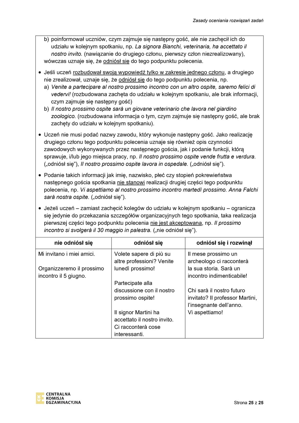 odpowiedzi - język włoski - egzamin ósmoklasisty 2023 - 0025