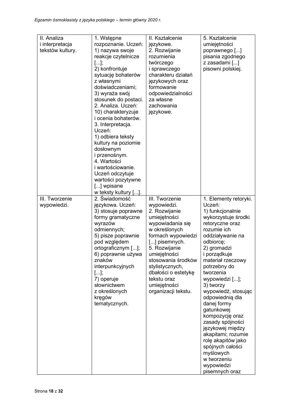 odpowiedzi - egzamin ósmoklasisty 2020 - język polski-18