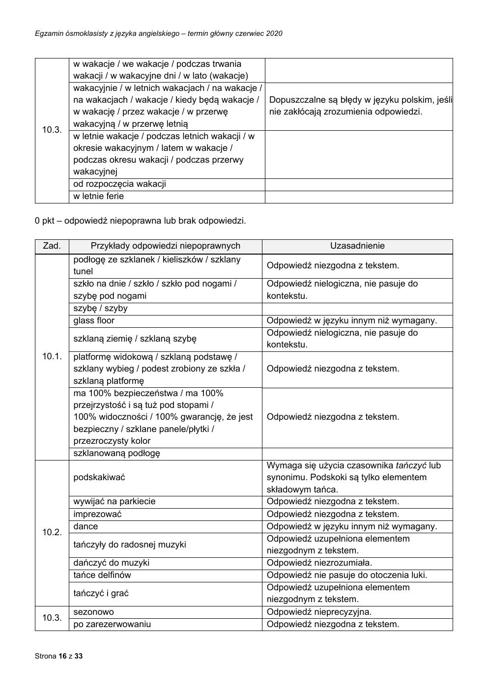 angielski - egzamin ósmoklasisty 2020 - odpowiedzi-16