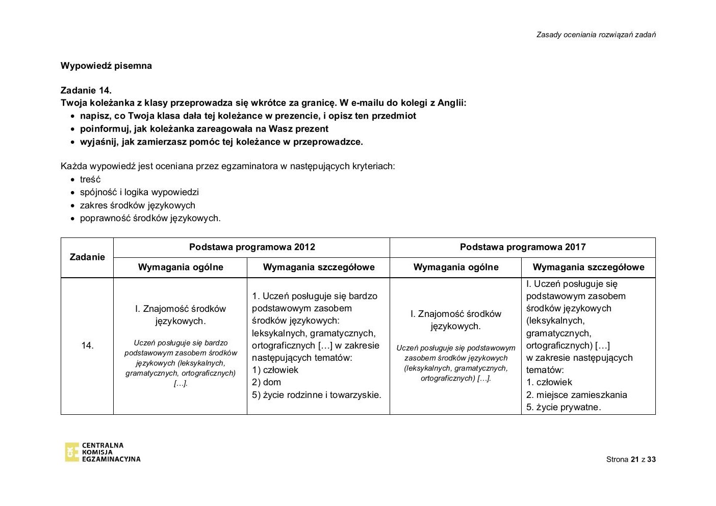 angielski - egzamin ósmoklasisty 2020 - odpowiedzi-21