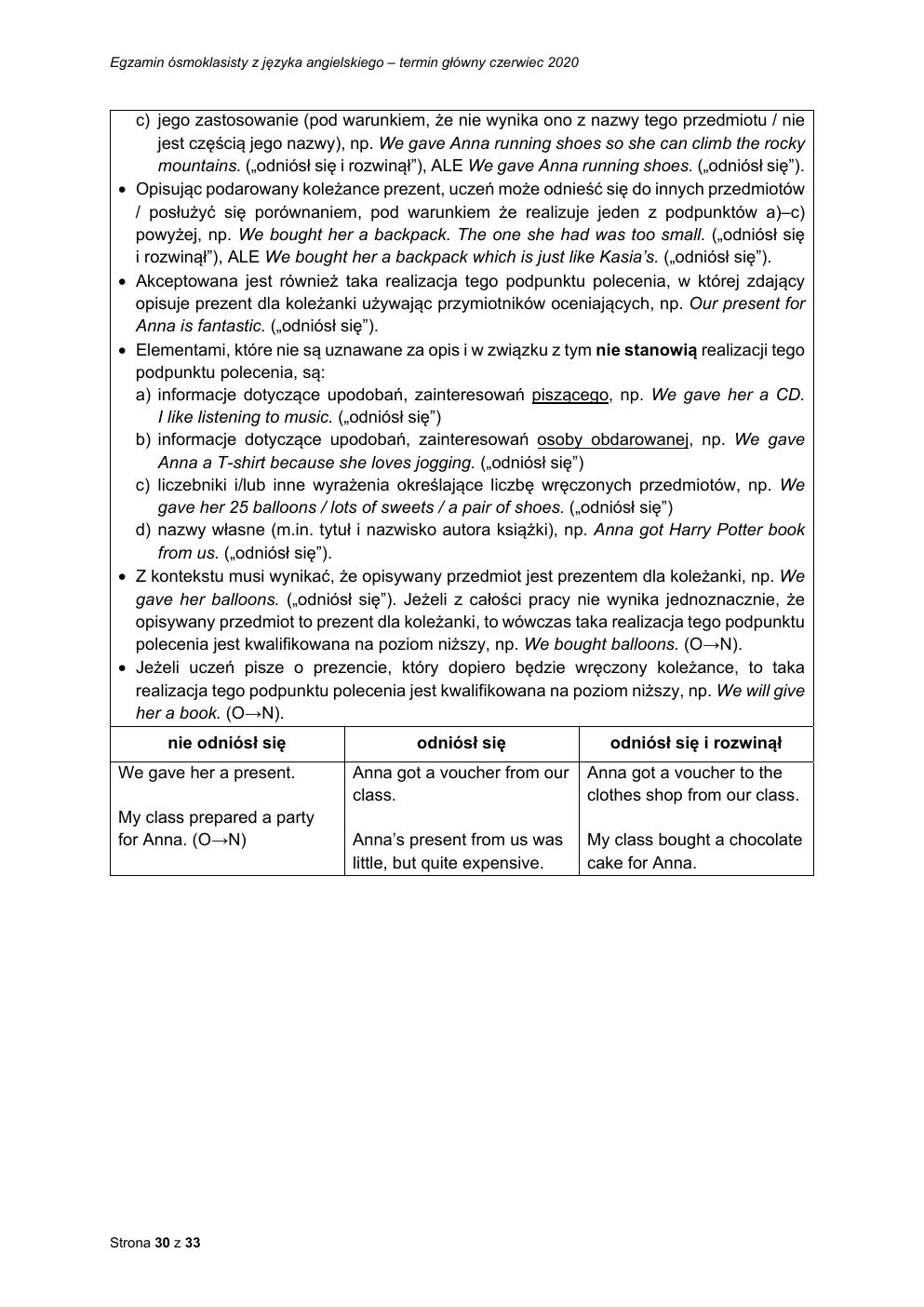 angielski - egzamin ósmoklasisty 2020 - odpowiedzi-30
