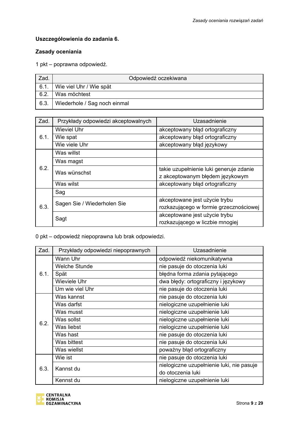 niemiecki - egzamin ósmoklasisty 2020 - odpowiedzi-09