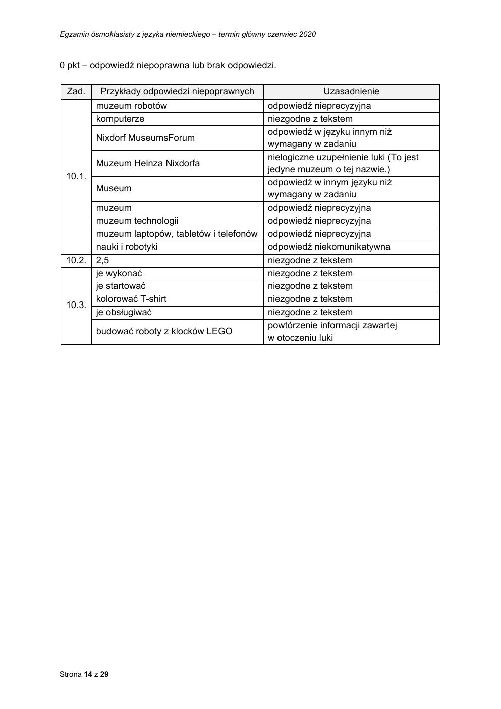 niemiecki - egzamin ósmoklasisty 2020 - odpowiedzi-14