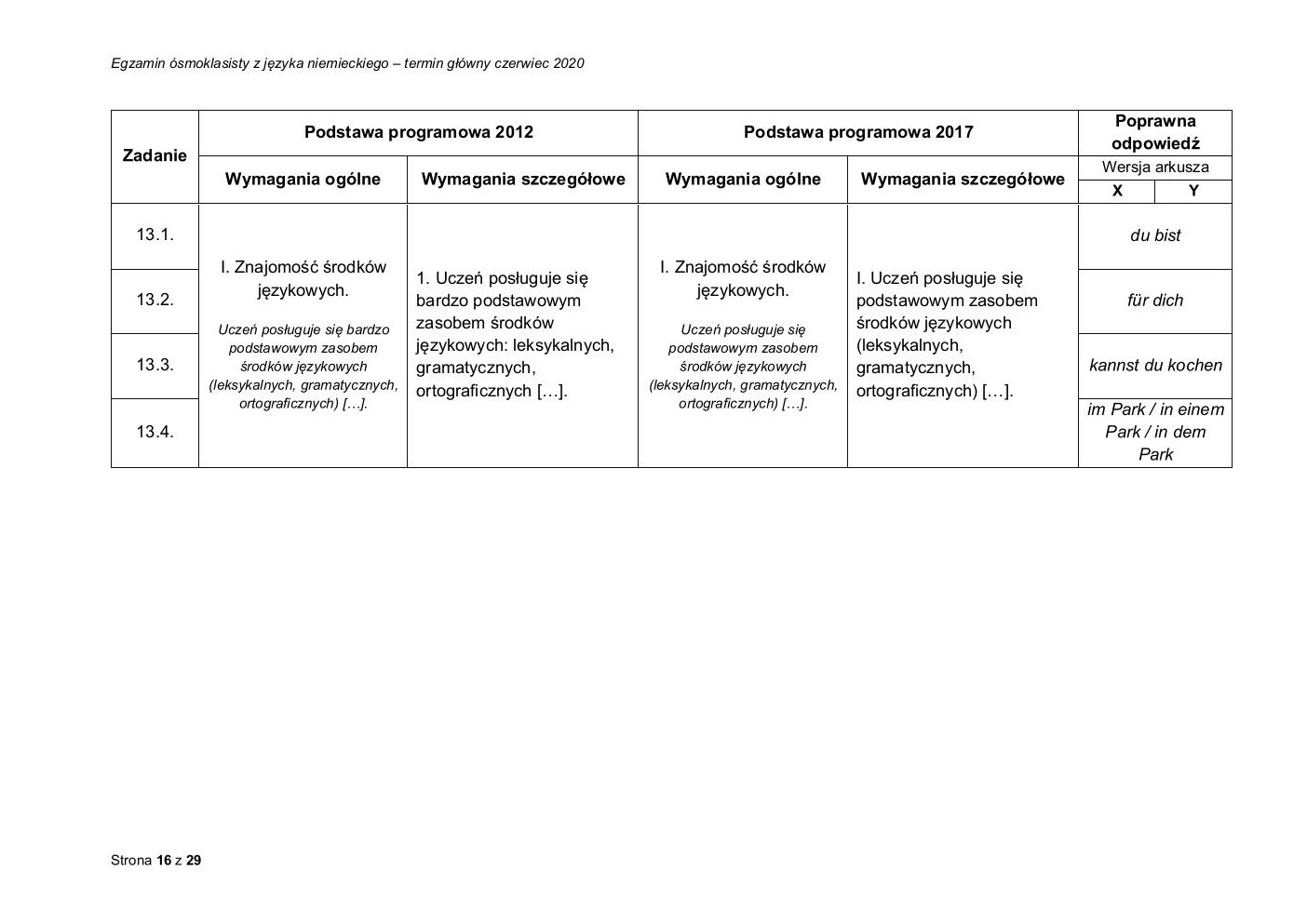 niemiecki - egzamin ósmoklasisty 2020 - odpowiedzi-16