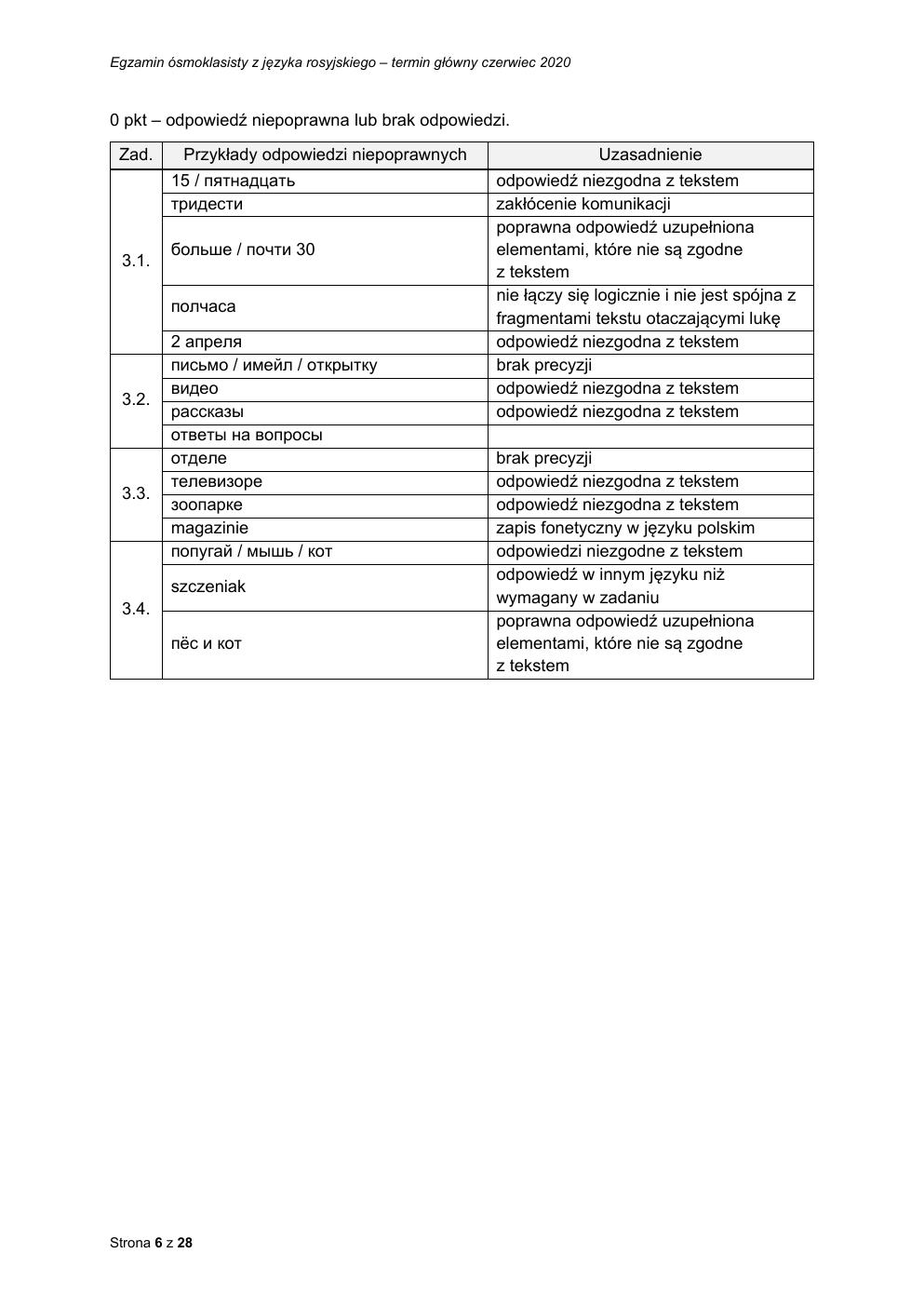 odpowiedzi - rosyjski - egzamin ósmoklasisty 2020-06