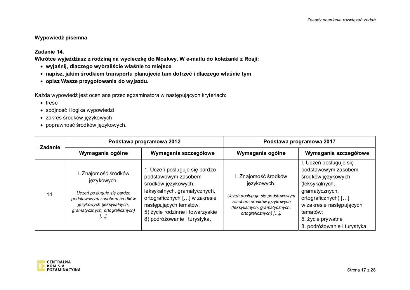 odpowiedzi - rosyjski - egzamin ósmoklasisty 2020-17