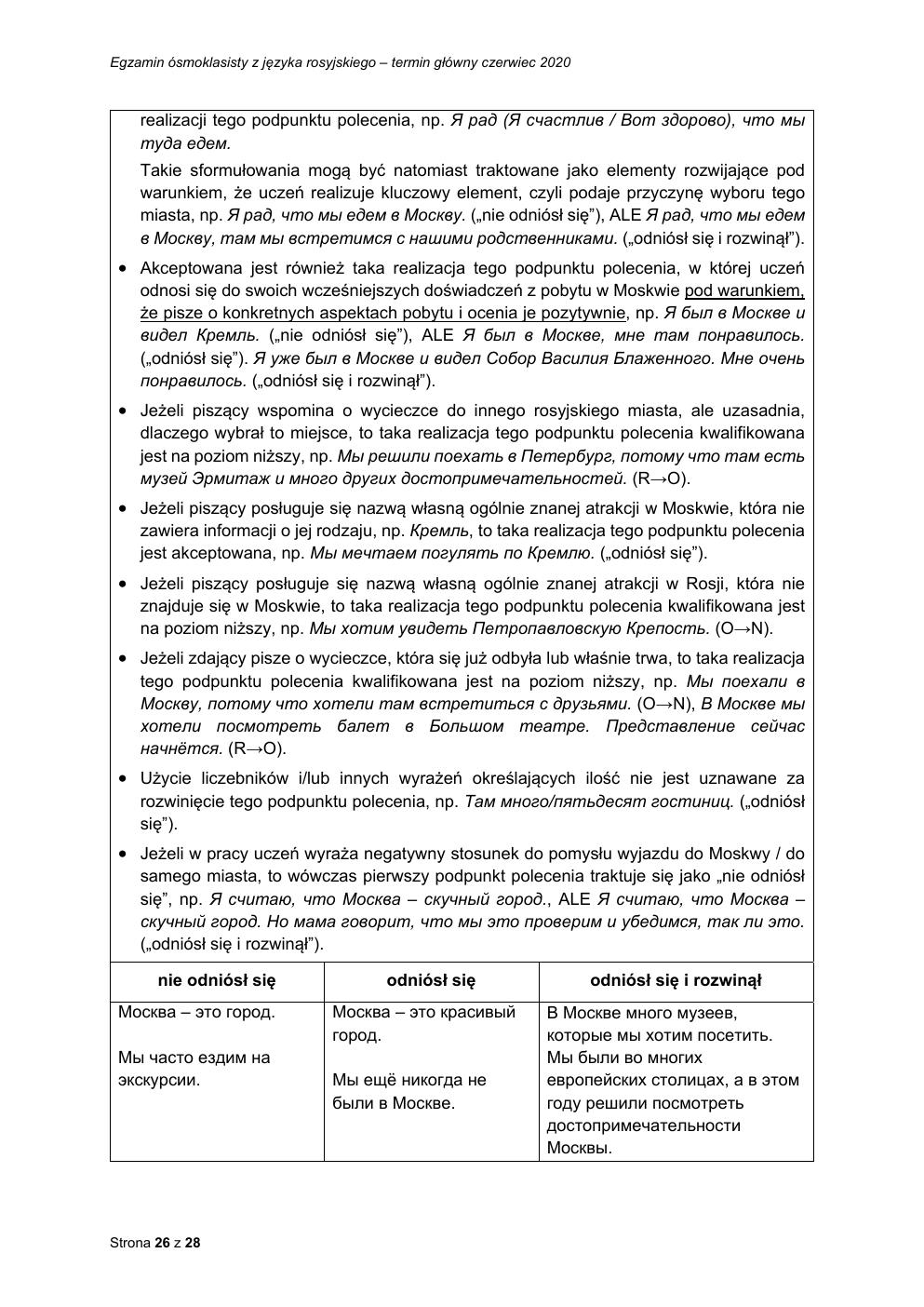 odpowiedzi - rosyjski - egzamin ósmoklasisty 2020-26