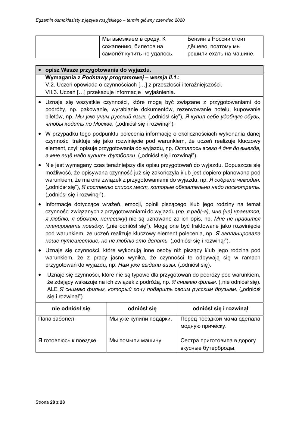 odpowiedzi - rosyjski - egzamin ósmoklasisty 2020-28