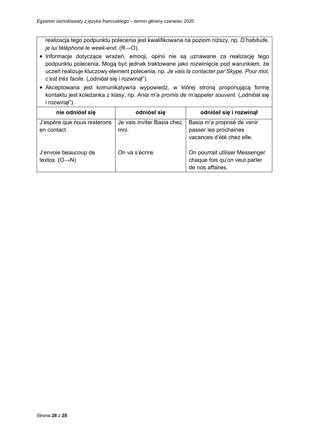 francuski - egzamin ósmoklasisty 2020 - odpowiedzi-28