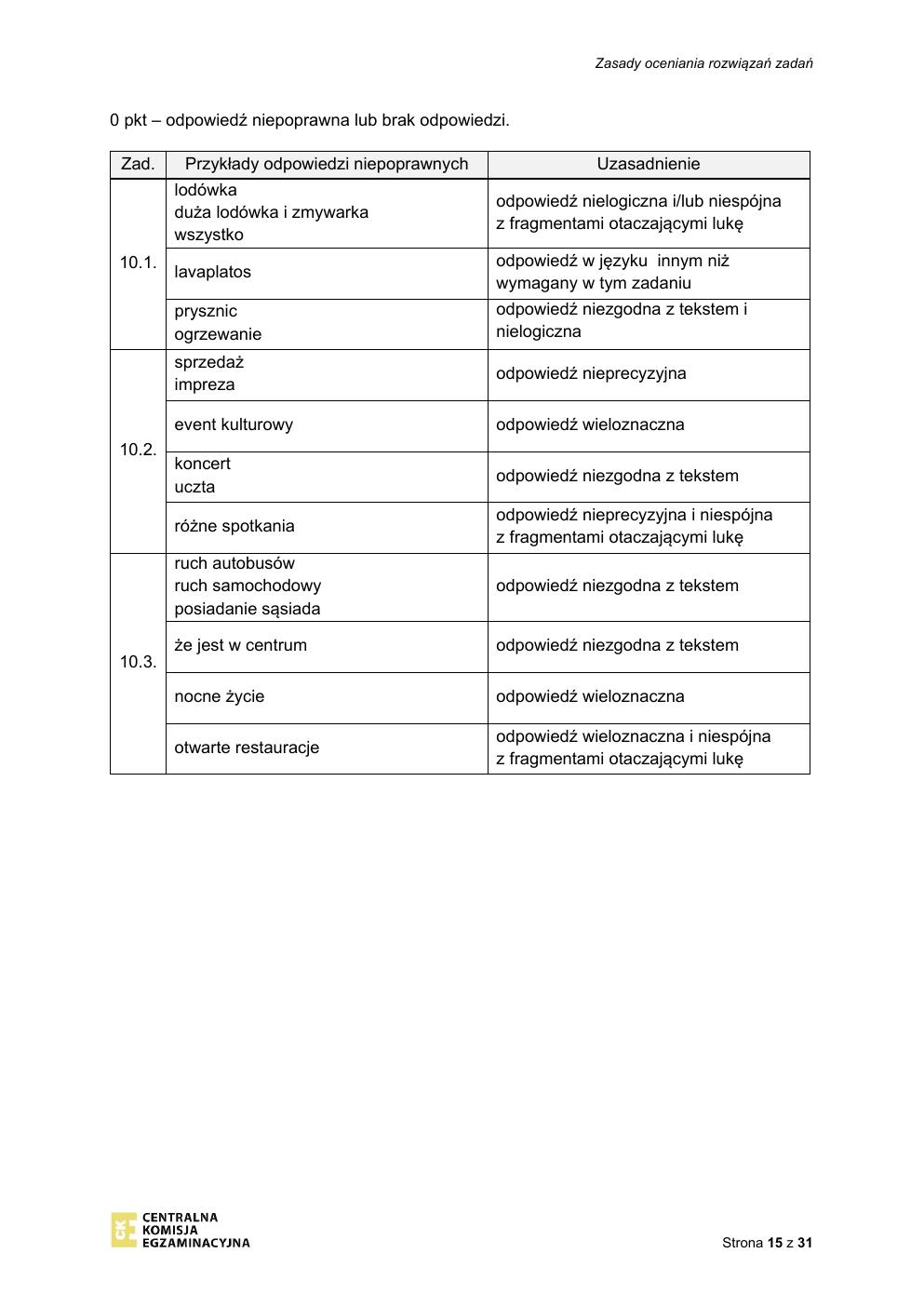 hiszpański - egzamin ósmoklasisty 2020 - odpowiedzi-15