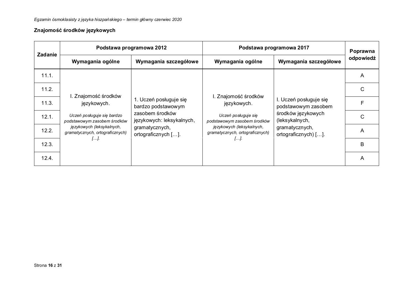 hiszpański - egzamin ósmoklasisty 2020 - odpowiedzi-16