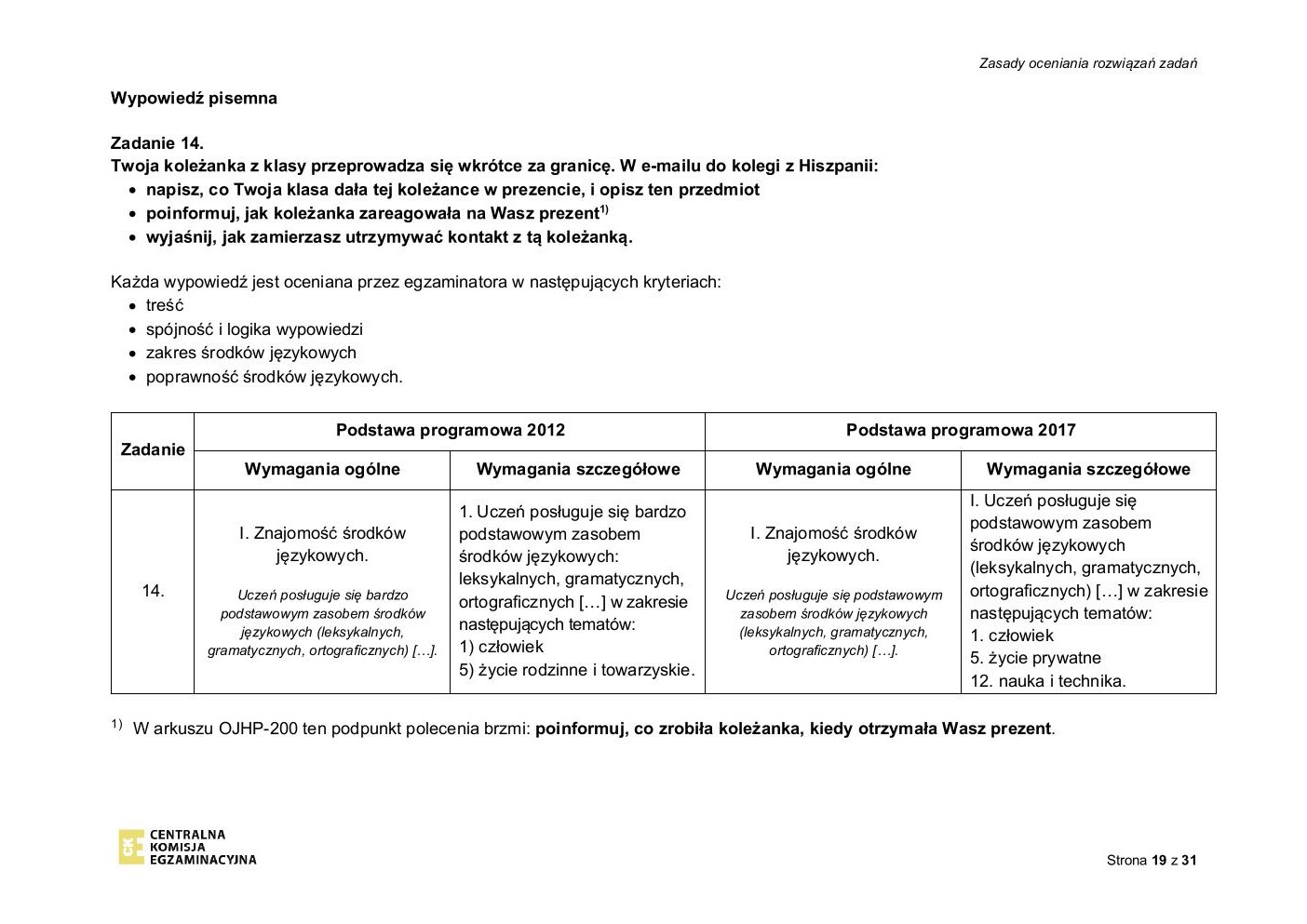 hiszpański - egzamin ósmoklasisty 2020 - odpowiedzi-19