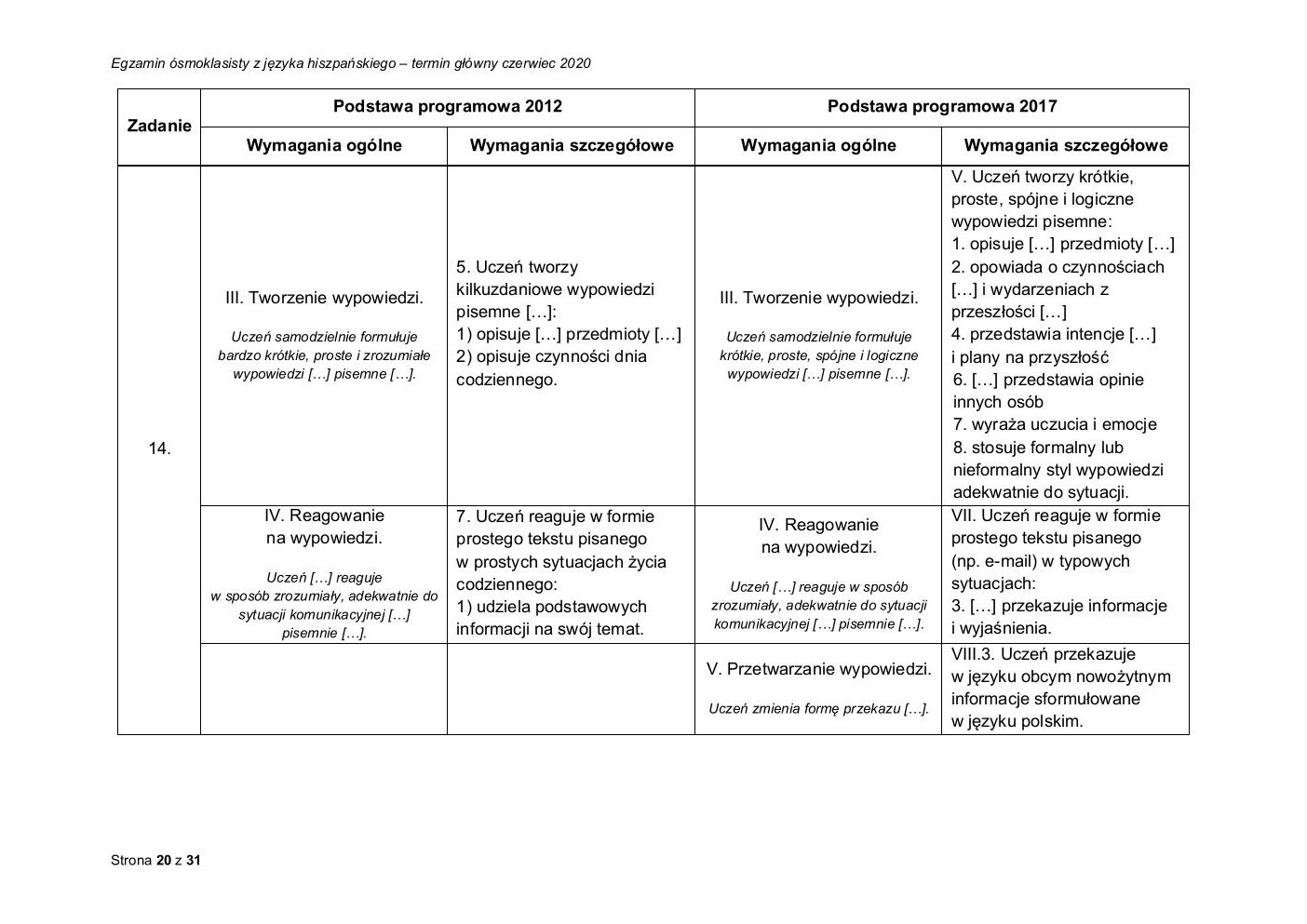 hiszpański - egzamin ósmoklasisty 2020 - odpowiedzi-20