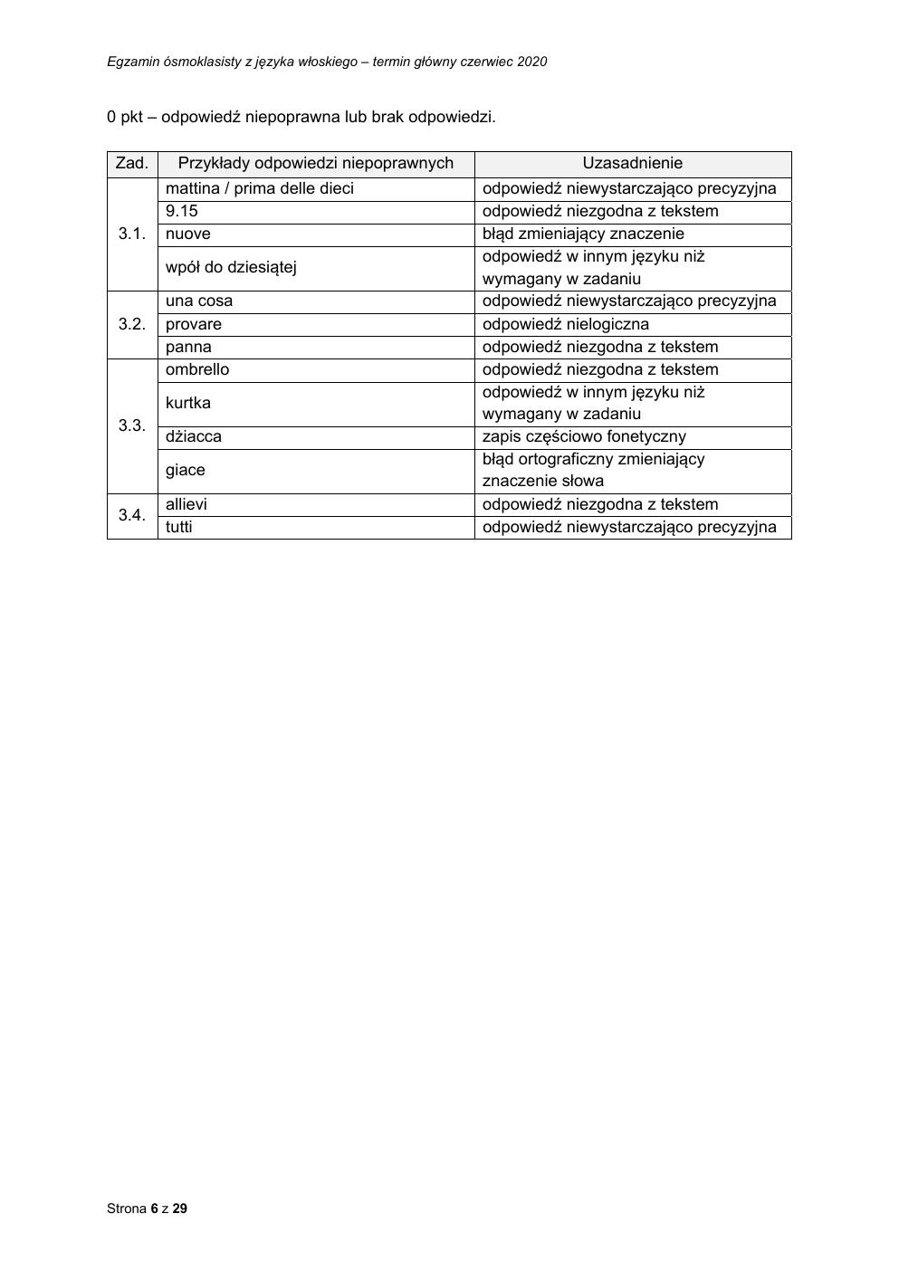włoski - egzamin ósmoklasisty 2020 - odpowiedzi-06