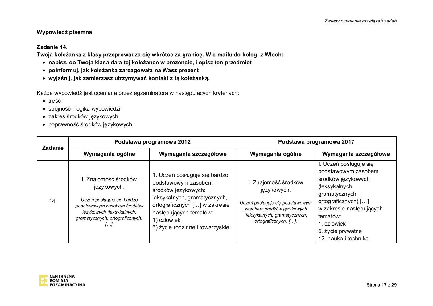 włoski - egzamin ósmoklasisty 2020 - odpowiedzi-17