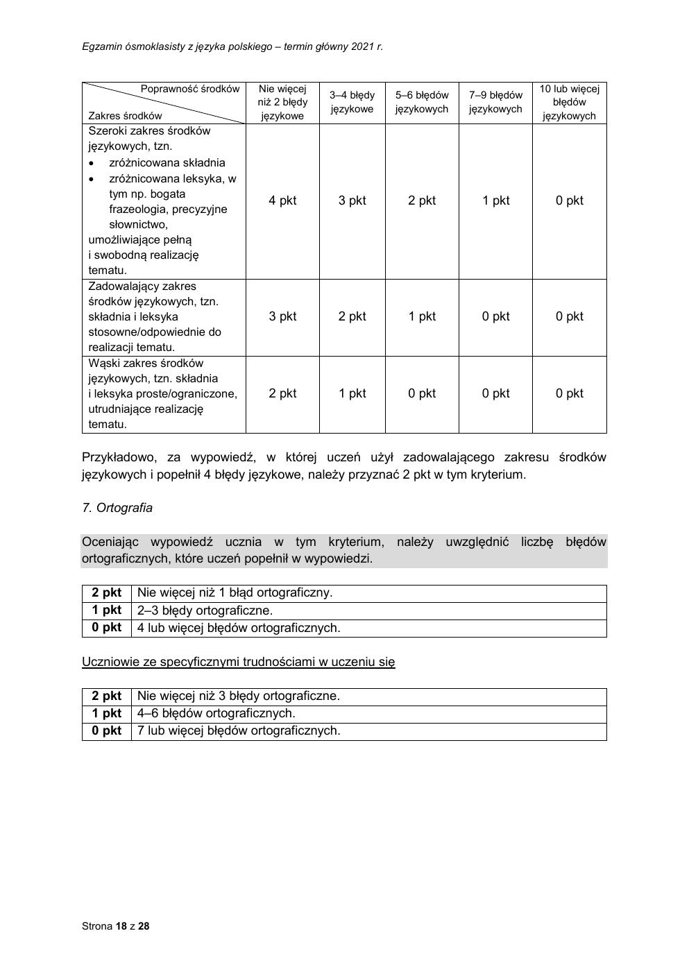 odpowiedzi - język polski - egzamin ósmoklasisty 2021 maj-18