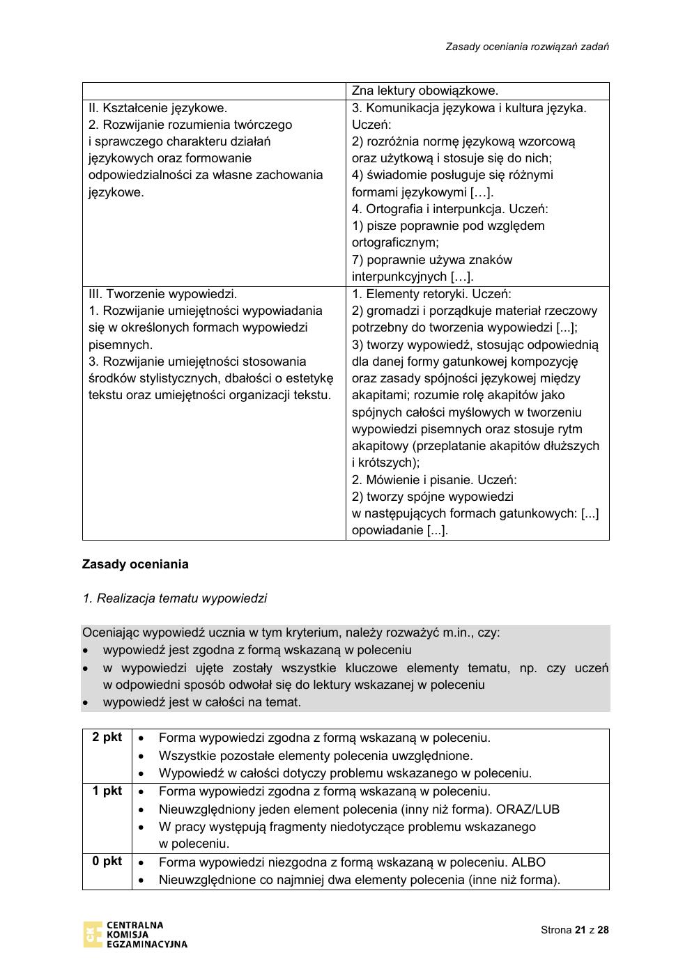 odpowiedzi - język polski - egzamin ósmoklasisty 2021 maj-21