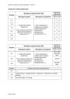 miniatura odpowiedzi - język angielski - egzamin ósmoklasisty 2021-14