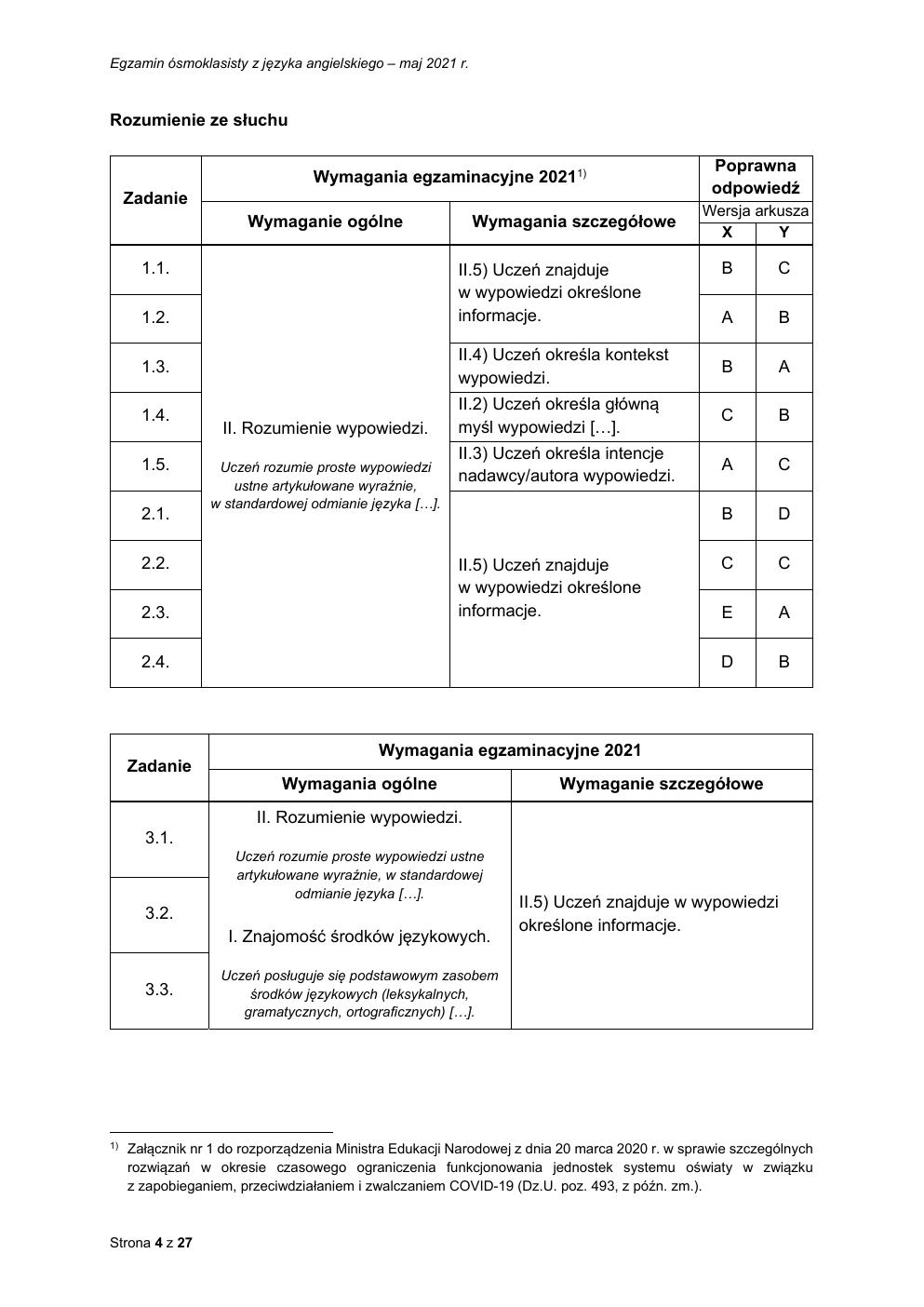 odpowiedzi - język angielski - egzamin ósmoklasisty 2021-04