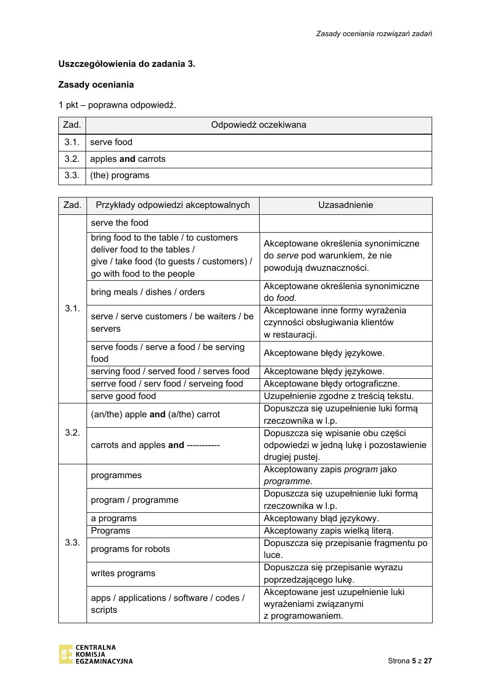 odpowiedzi - język angielski - egzamin ósmoklasisty 2021-05