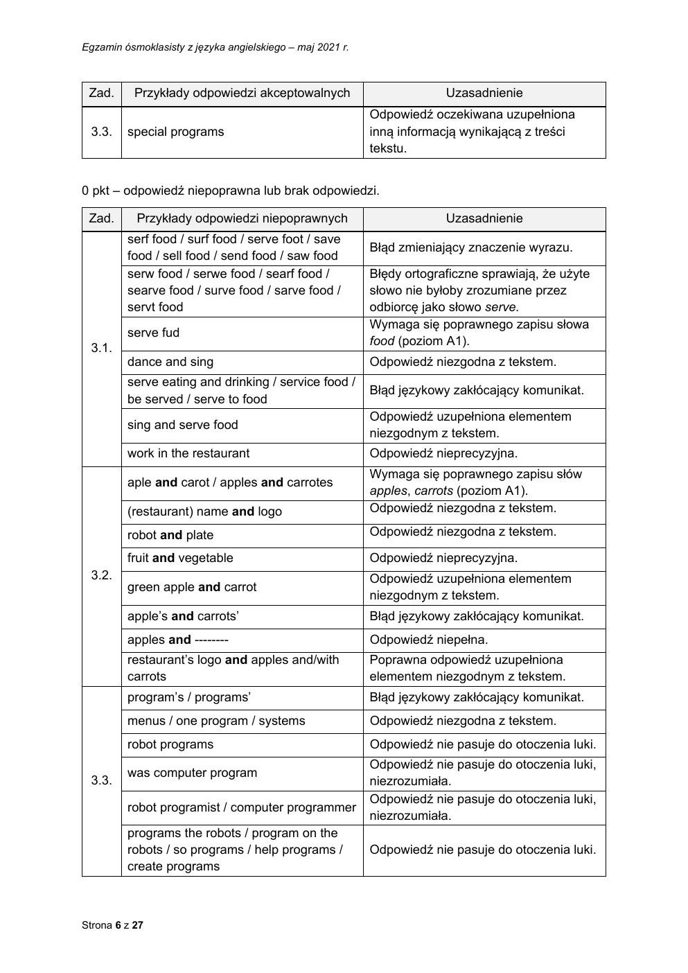 odpowiedzi - język angielski - egzamin ósmoklasisty 2021-06