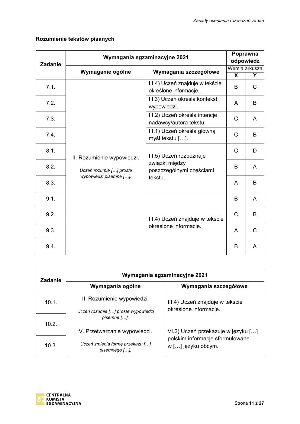 odpowiedzi - język angielski - egzamin ósmoklasisty 2021-11