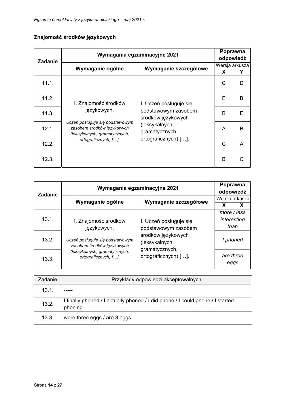 odpowiedzi - język angielski - egzamin ósmoklasisty 2021-14