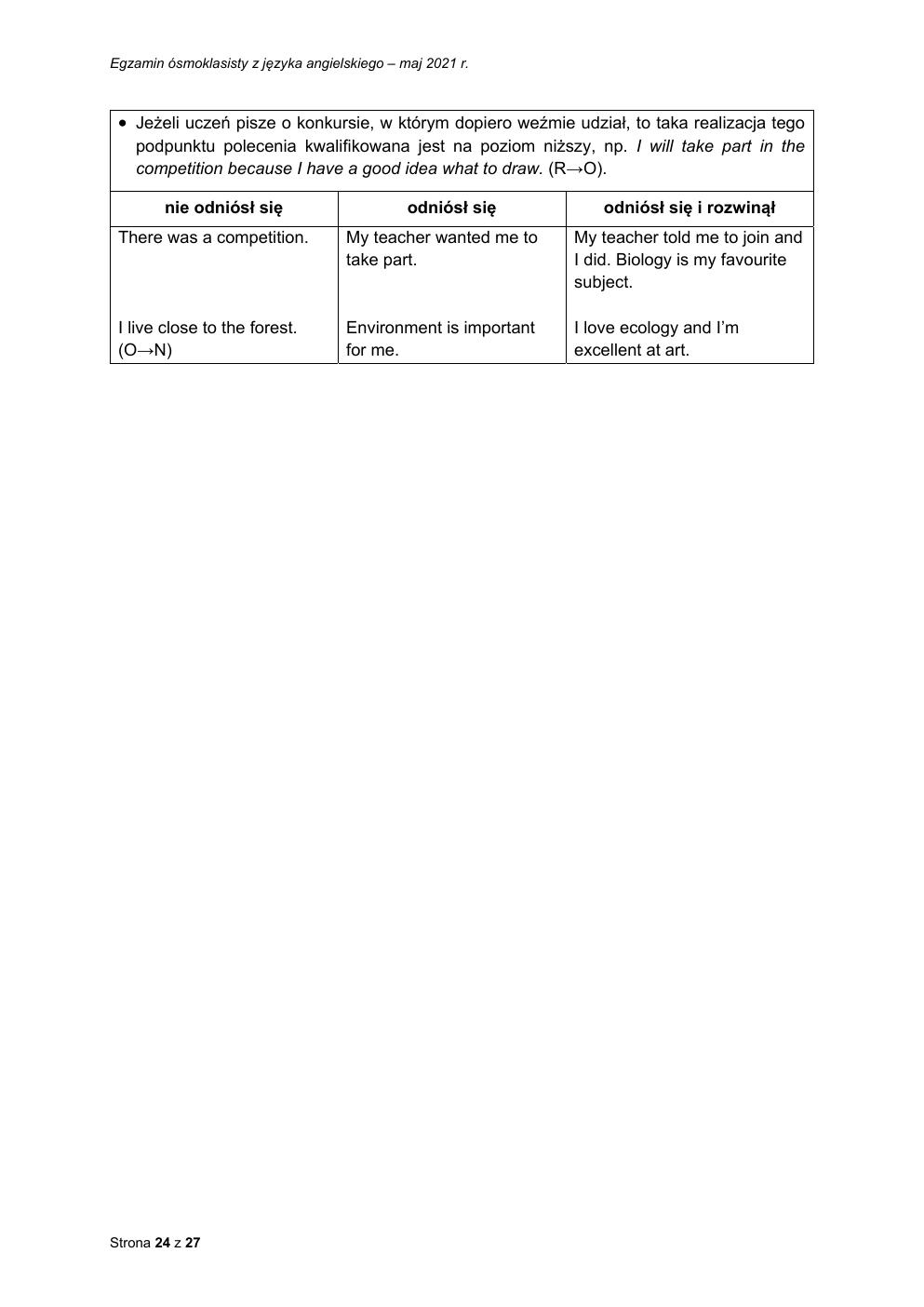odpowiedzi - język angielski - egzamin ósmoklasisty 2021-24
