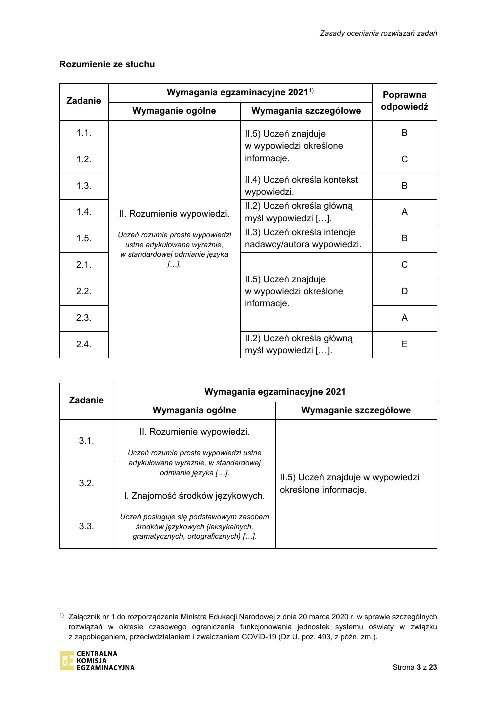 odpowiedzi - język francuski - egzamin ósmoklasisty 2021-03