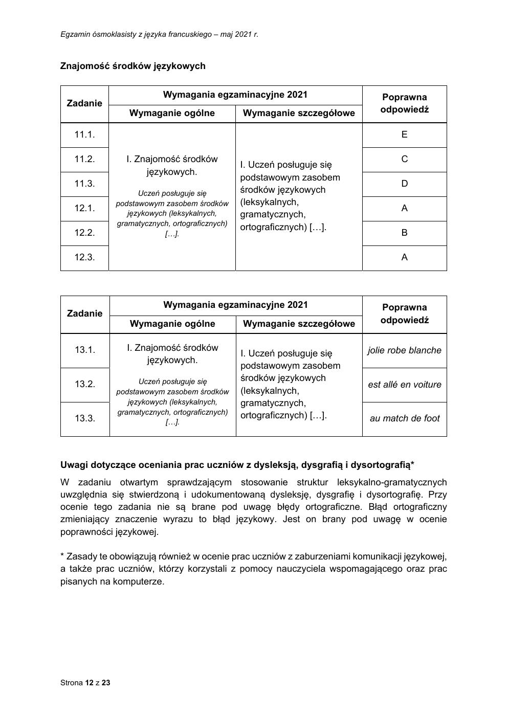 odpowiedzi - język francuski - egzamin ósmoklasisty 2021-12