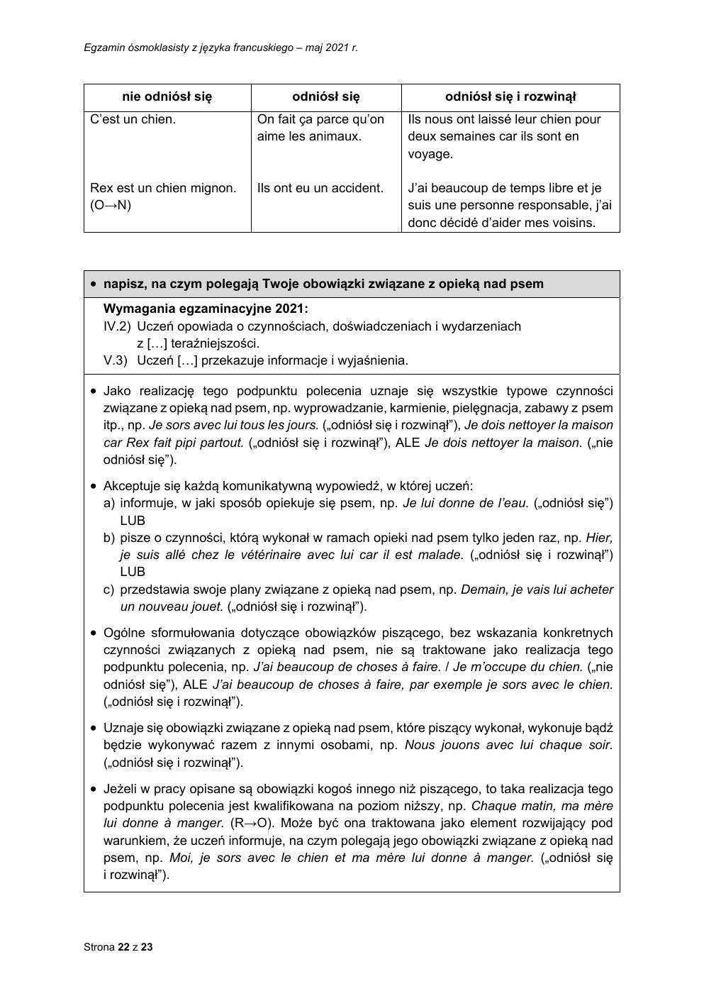 odpowiedzi - język francuski - egzamin ósmoklasisty 2021-22