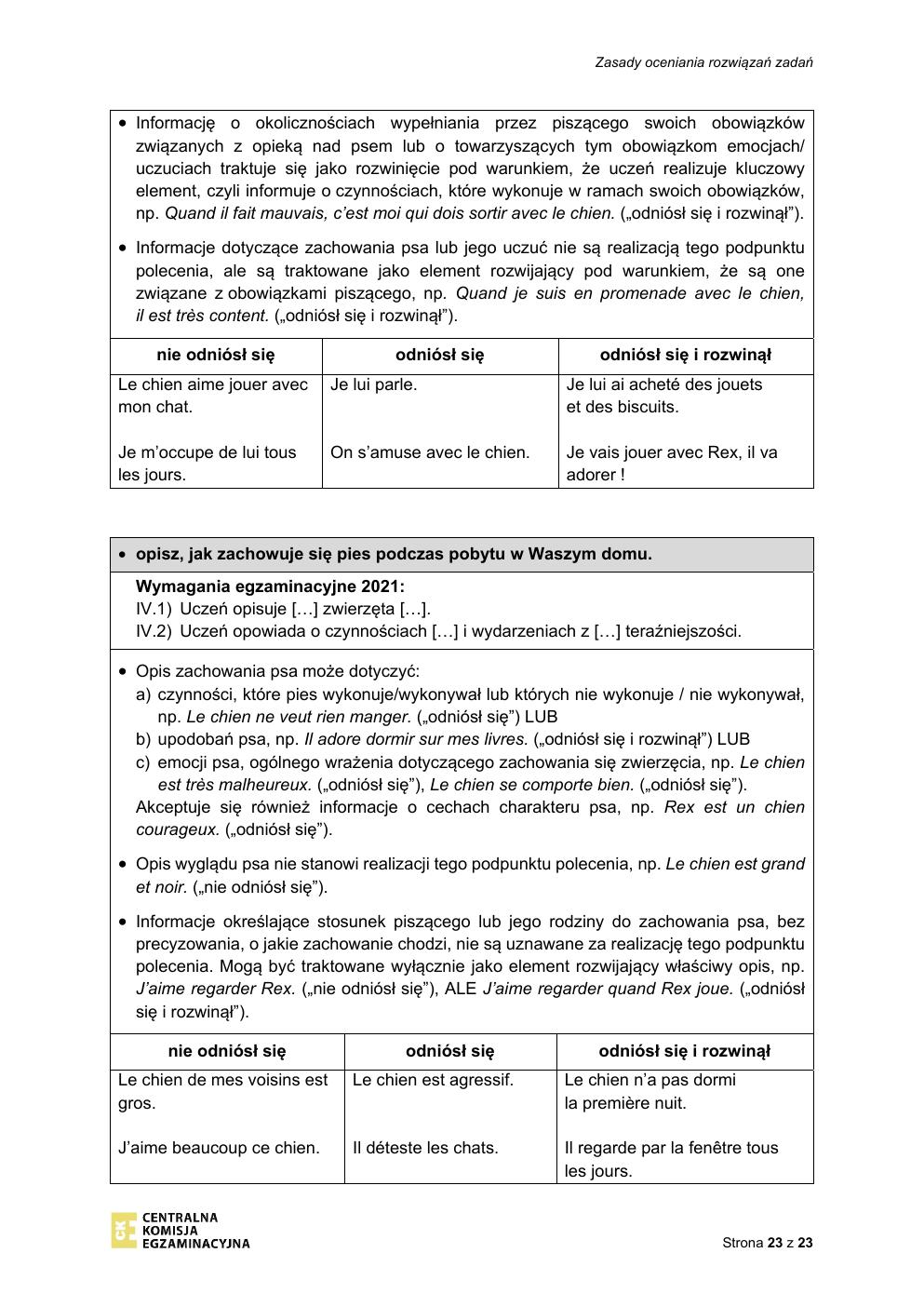 odpowiedzi - język francuski - egzamin ósmoklasisty 2021-23