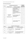 miniatura odpowiedzi - język niemiecki - egzamin ósmoklasisty 2021-10