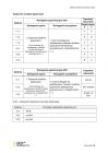 miniatura odpowiedzi - język niemiecki - egzamin ósmoklasisty 2021-13