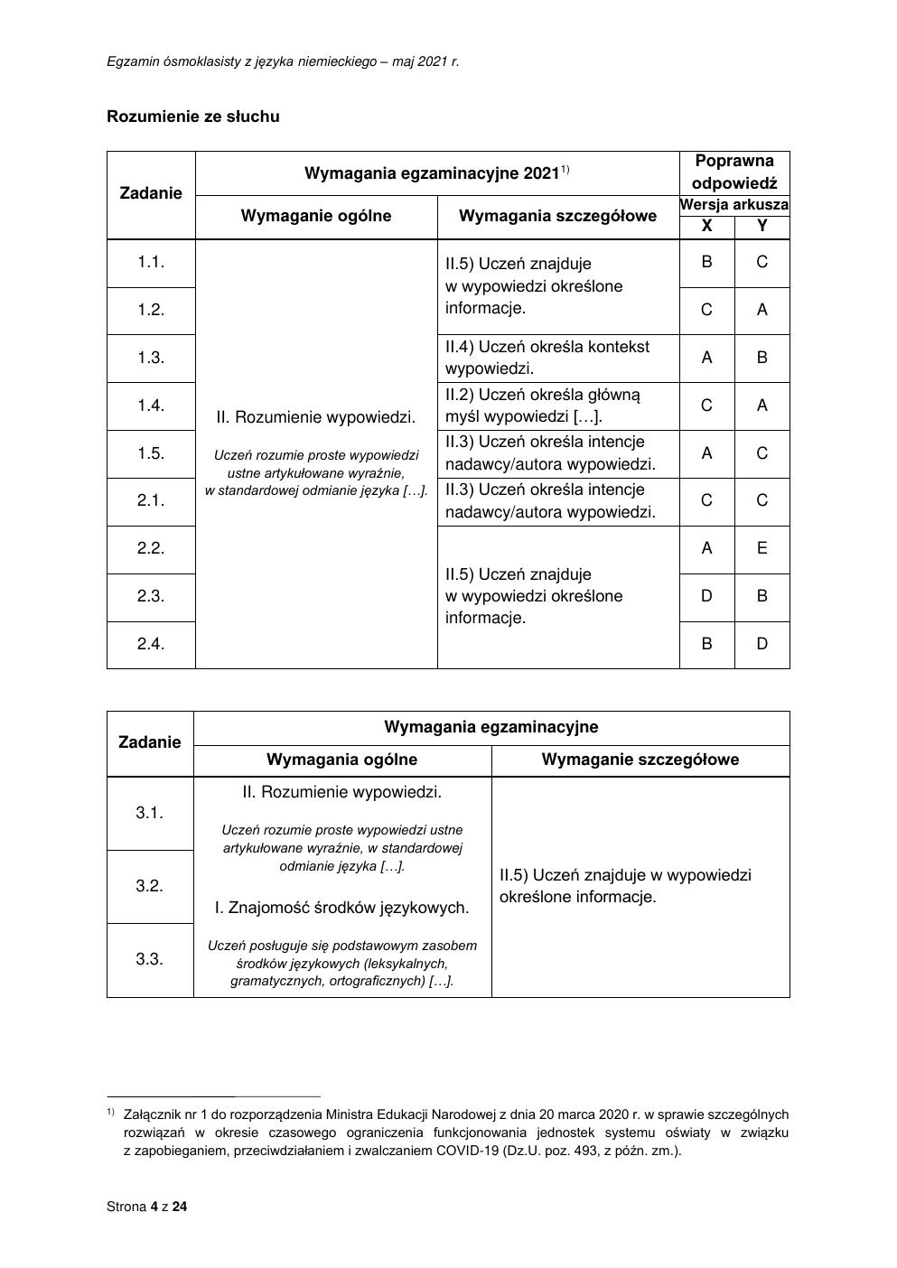 odpowiedzi - język niemiecki - egzamin ósmoklasisty 2021-04