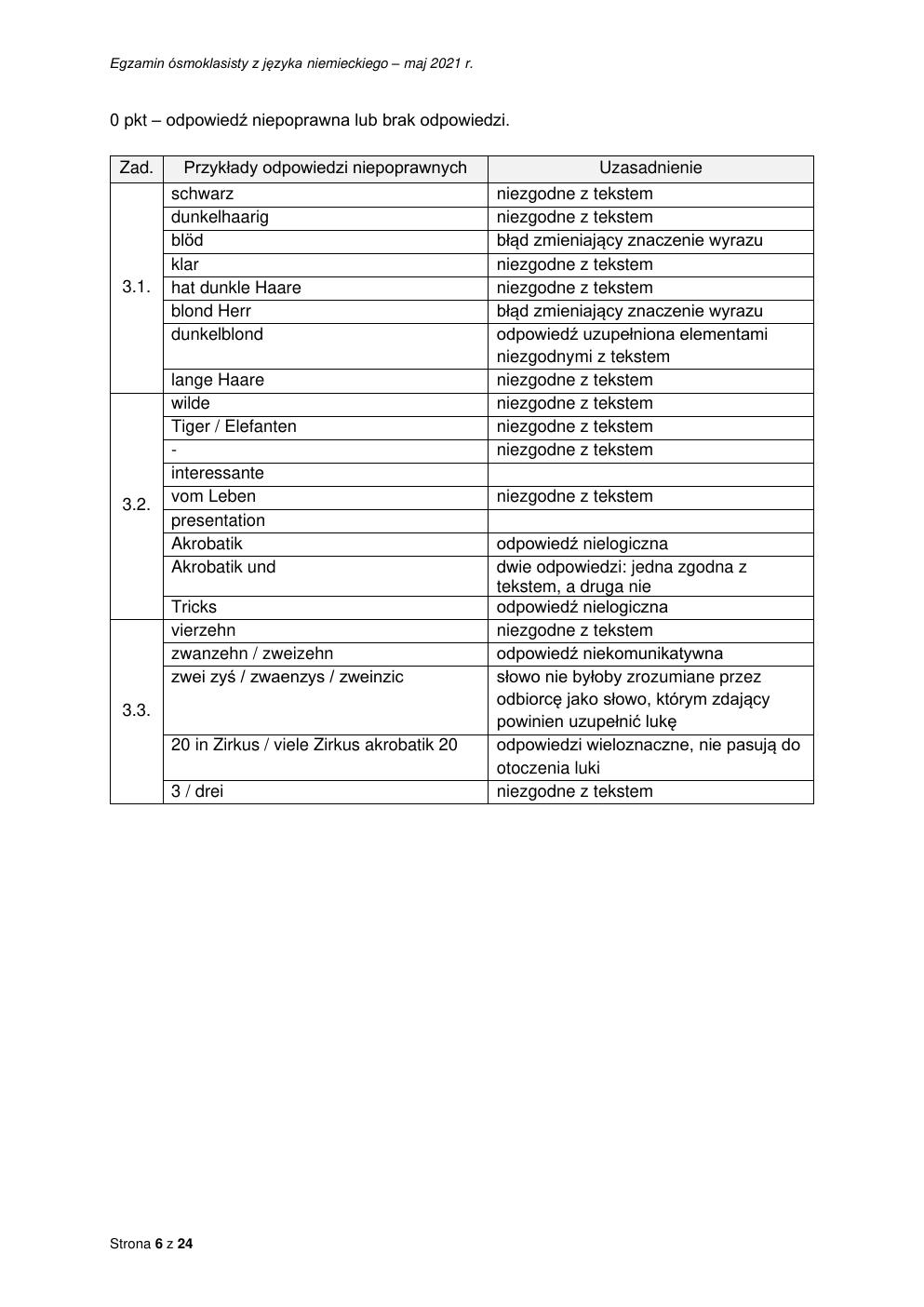 odpowiedzi - język niemiecki - egzamin ósmoklasisty 2021-06