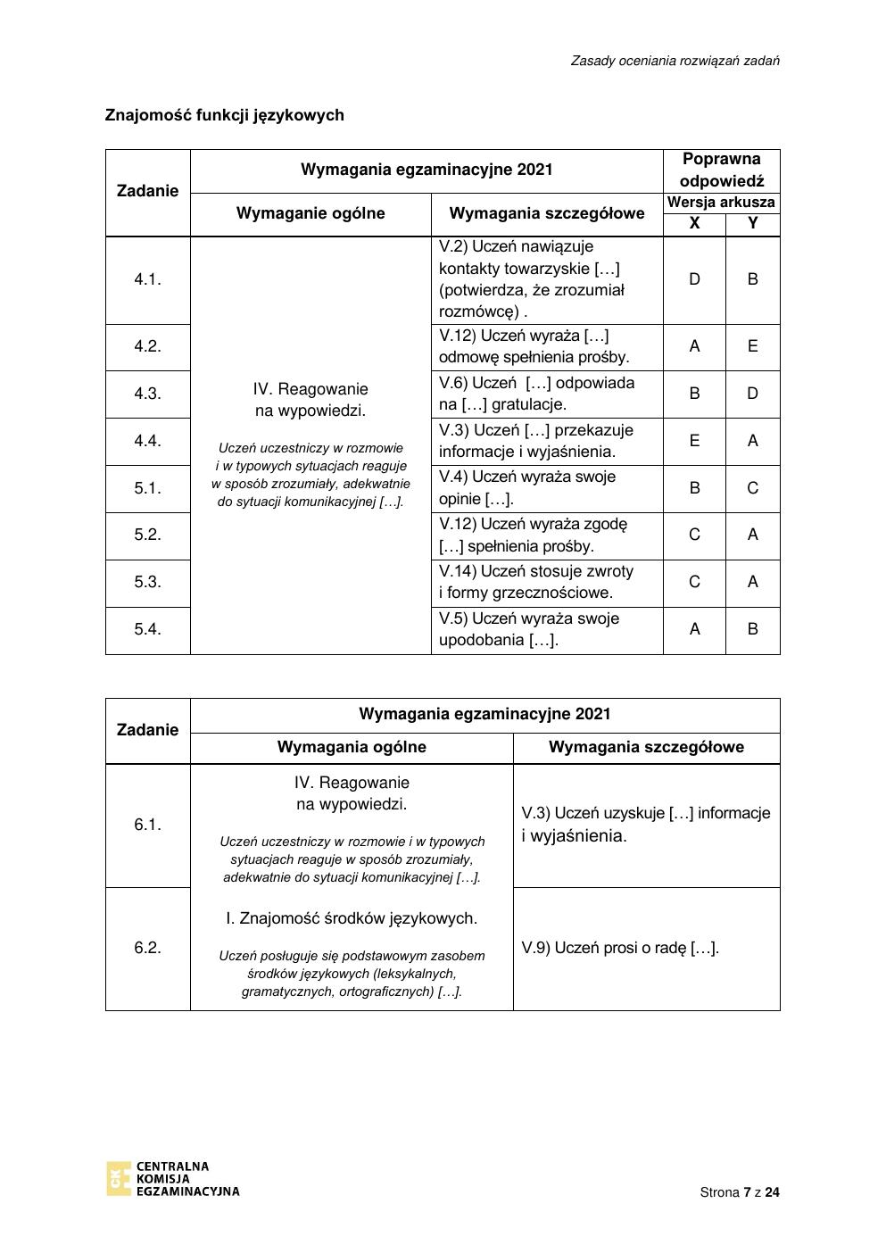 odpowiedzi - język niemiecki - egzamin ósmoklasisty 2021-07