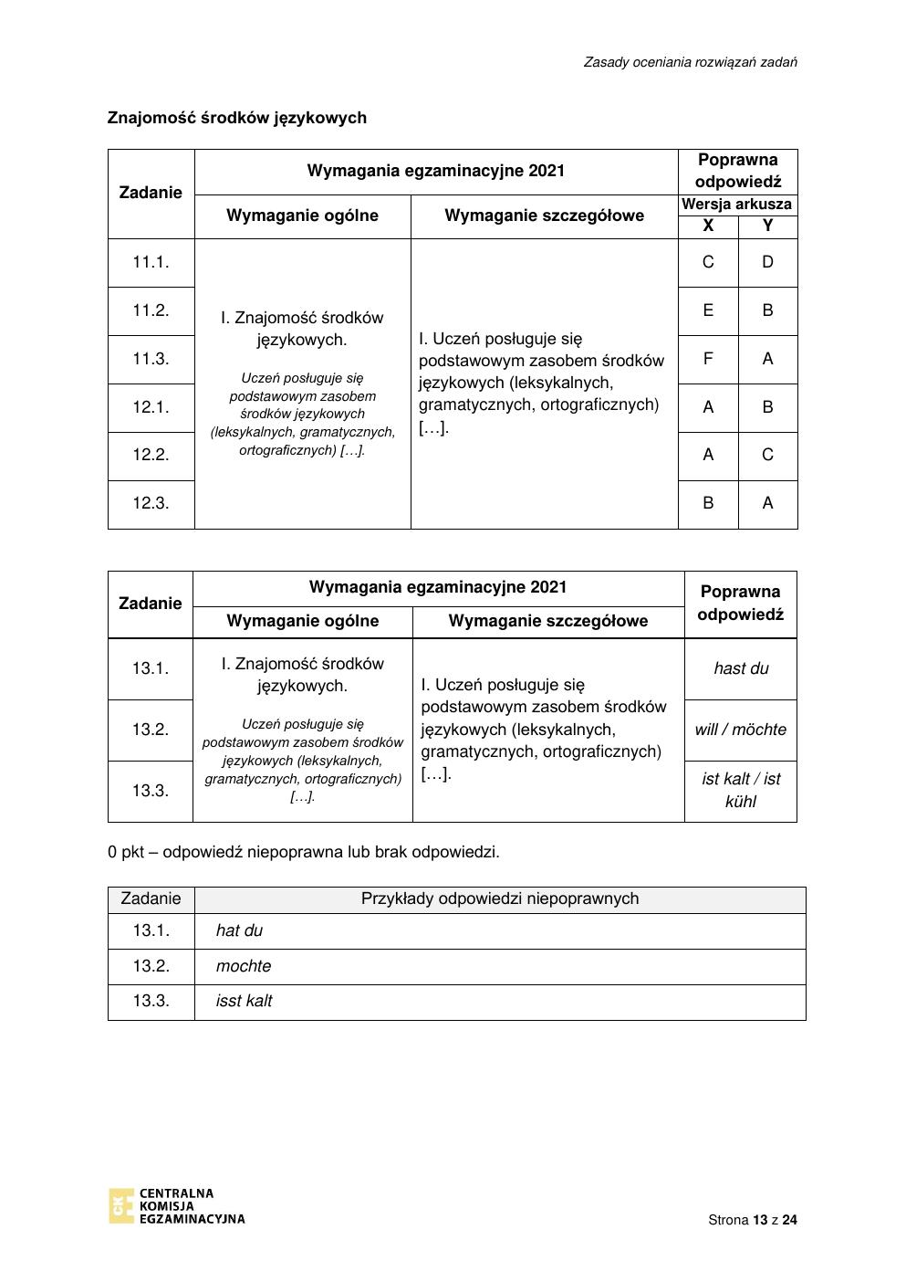 odpowiedzi - język niemiecki - egzamin ósmoklasisty 2021-13