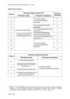 miniatura odpowiedzi - język rosyjski - egzamin ósmoklasisty 2021-04