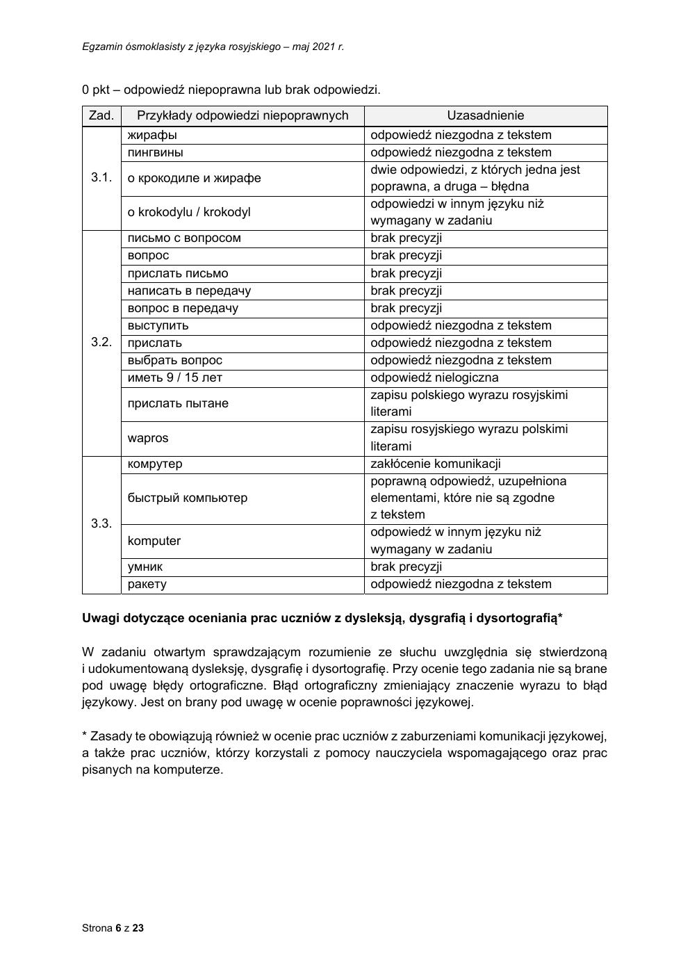 odpowiedzi - język rosyjski - egzamin ósmoklasisty 2021-06